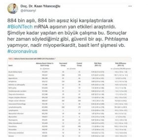 doktor kaan yılancıoğlu
