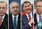 2023 Cumhurbaşkanlığı Seçiminde Adayların Medya Karnesi
