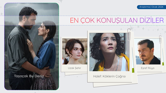Ocak Ayında En Çok Konuşulan Diziler